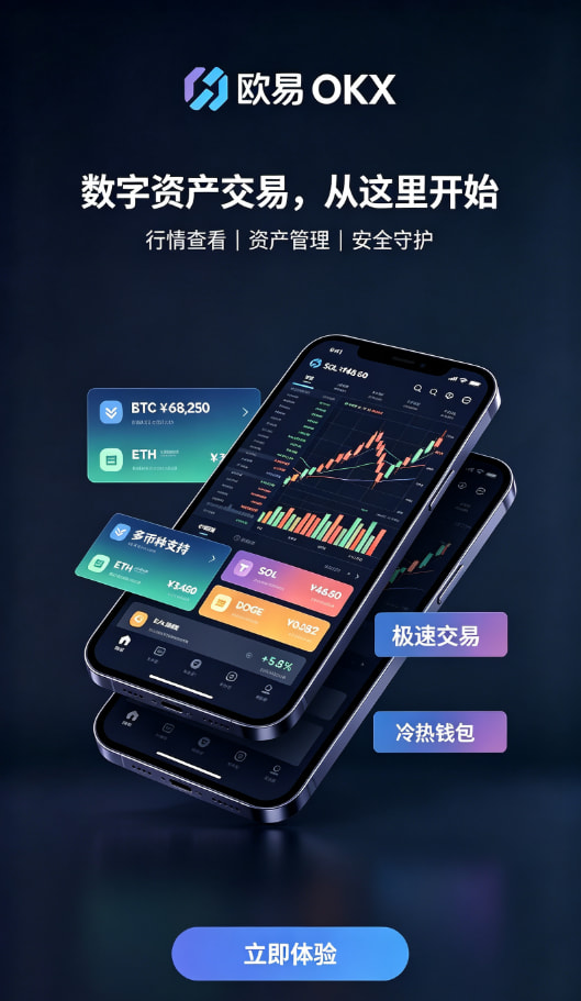 欧交易所APP官方网站交易操作